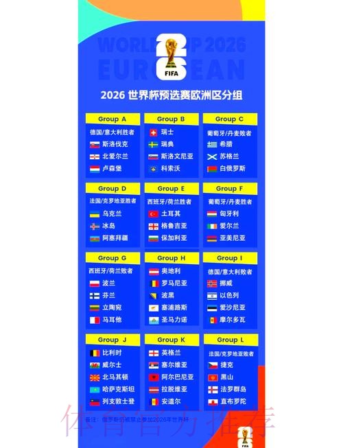 2026世界杯完整赛程最新赛事详情怎么看 2026世界杯完整赛程最新赛事详情怎么看
