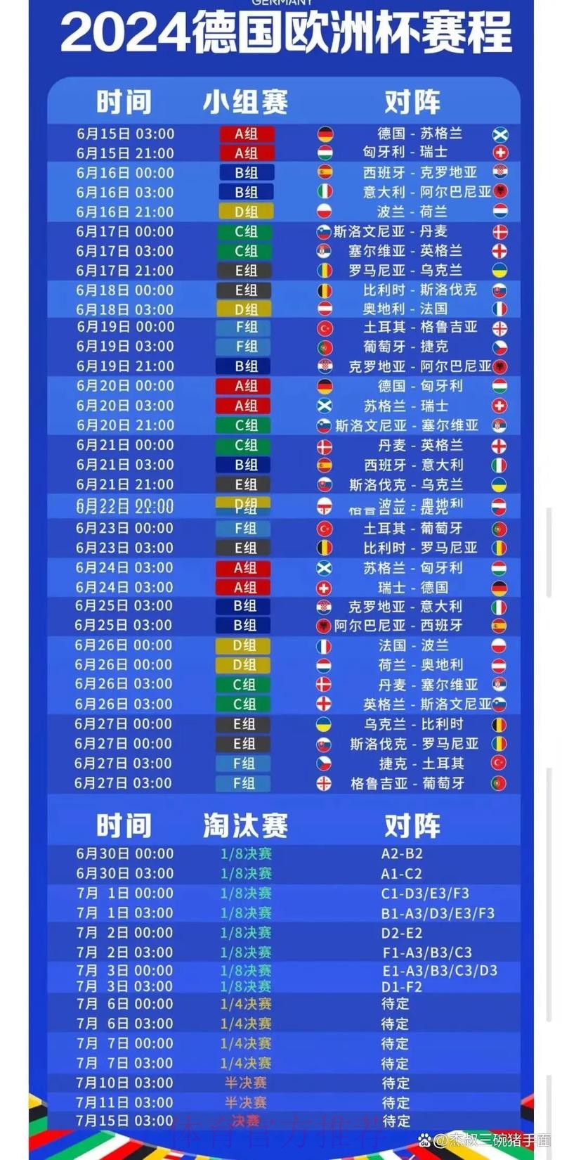 2026世界杯每日赛程实时更新实时赛程在哪里看 2026世界杯每日赛程实时更新实时赛程在哪里看