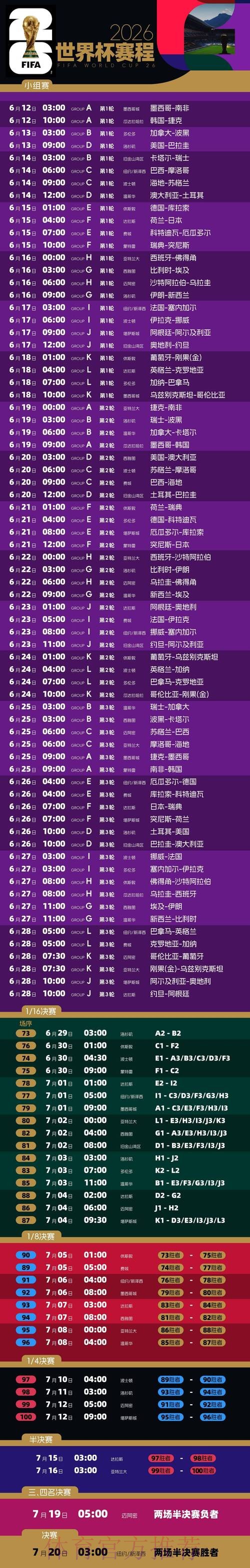 2026世界杯完整赛程一览观看指南在哪里看