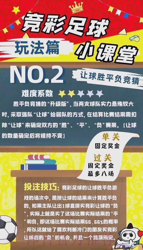 世界杯买球玩法全解析